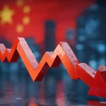 A dual-axis chart showing China's robust industrial production growth alongside a flat line for domestic retail sales, illustrating the "two-speed economy."
